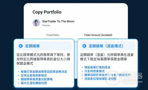 Trader Wagon平台是什么? 如何通过Trader Wagon链接币安进行跟单交易?