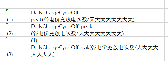 excel单元格自动换行错乱怎么办？中英文混合排版格式优化教程