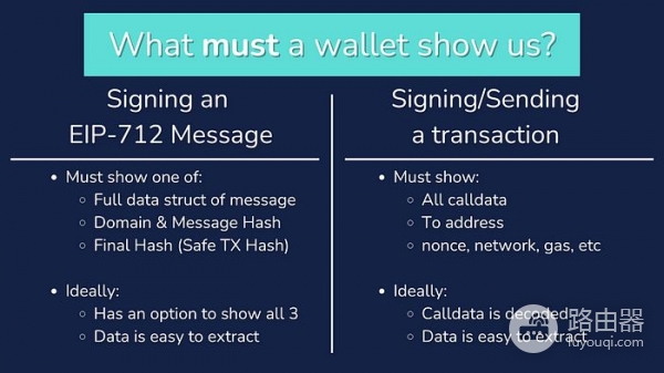 2026年最适合中国投资者硬件钱包的排名测评Top10