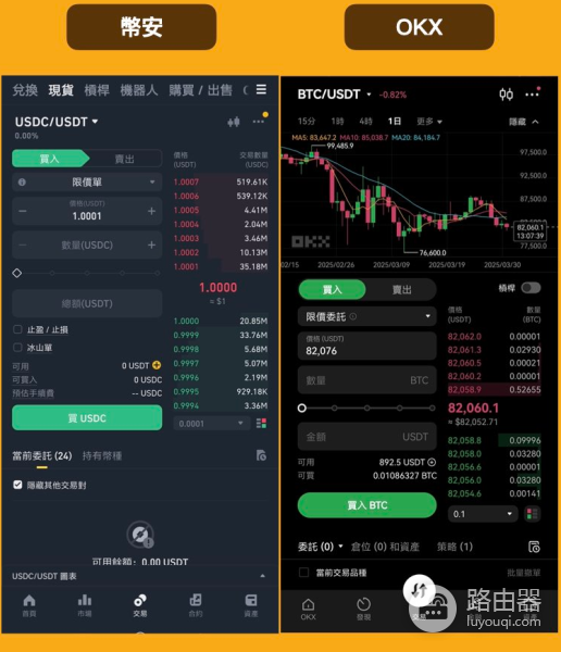 币安和OKX有什么区别?币安和OKX哪个比较好用?
