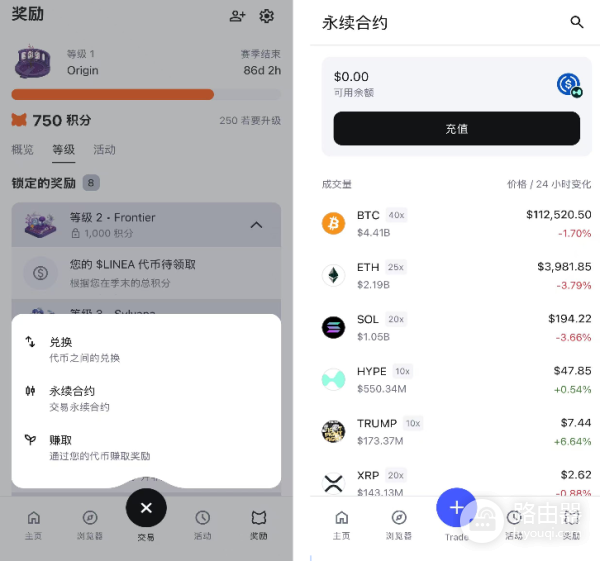 如何参与MetaMask空投?MetaMask积分奖励有什么用?