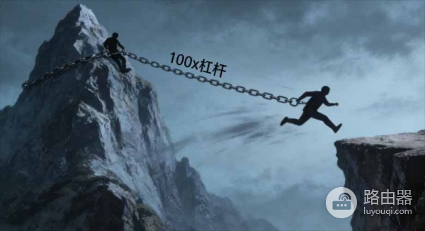 什么是永续期货合约?虚拟币永续期货合约的核心机制