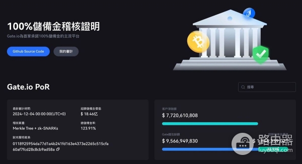 Gate.io官网App下载及注册、KYC认证、验证器设置、出入金说明