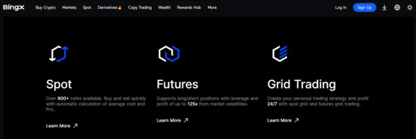 2025年匿名交易平台排名,无KYC交易所排行榜