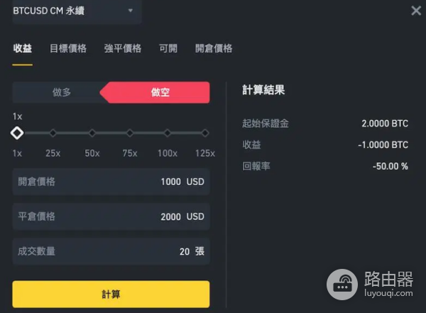 套期保值是什么?如何利用合约交易避开虚拟币价格波动?
