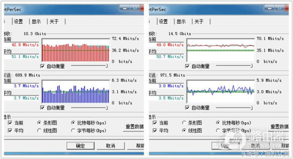 腾达AC18无线路由器评测-腾达无线路由器质量如何