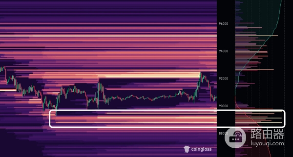 巨鲸抛售数亿BTC,价格却不跌反涨?看懂这背后的“接盘”逻辑