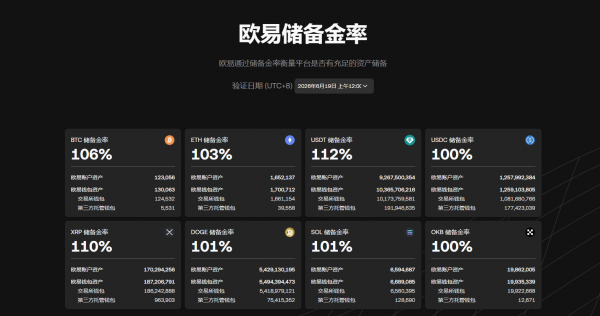 欧易储备金证明是什么？OKX储备率、钱包地址和账户证明怎么看