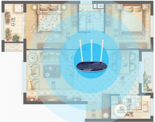 路由器wifi信号覆盖范围有多少米？