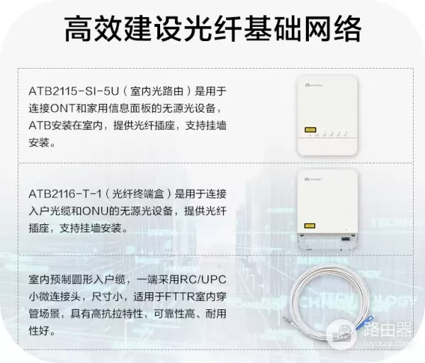 全屋无线路由器组网(家庭WiFi主流组网方案-全屋覆盖)