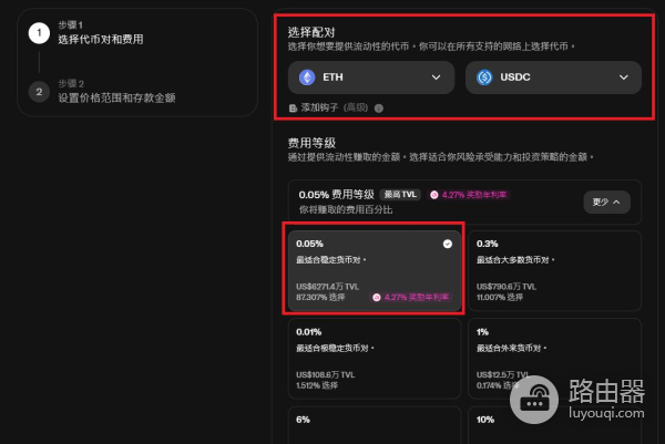 Uniswap是什么？UNI币是什么？Unichain与Uniswap的关系