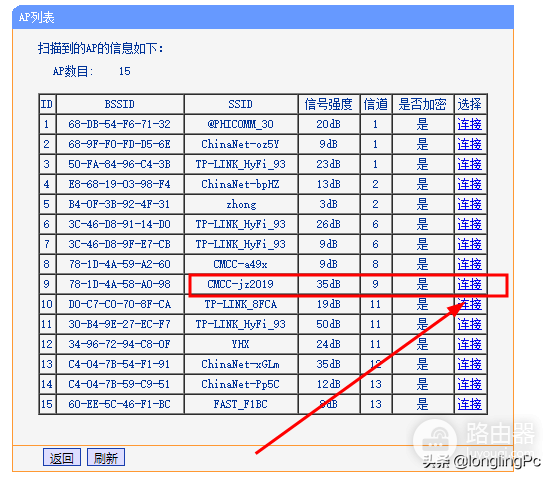 两个无线路由器怎么连接-两个无线路由器怎么连接起来