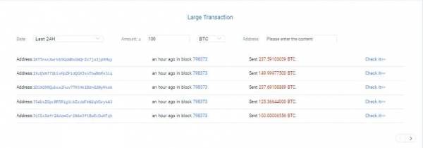 链上追踪！如何发现加密货币巨鲸？巨鲸行动解析器工具介绍