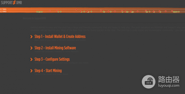 门罗币(XMR)怎么挖?2026年最新实用教程