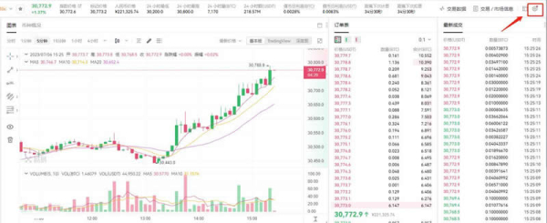 如何在欧易交易所进行比特币对冲?比特币合约对冲操作技巧