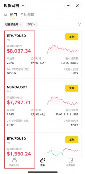 比安网格交易傻瓜教程？比安网格交易从入门到精通