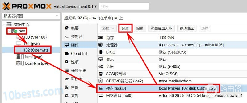 PVE安装部署Openwrt软路由(电脑软路由器如何安装)