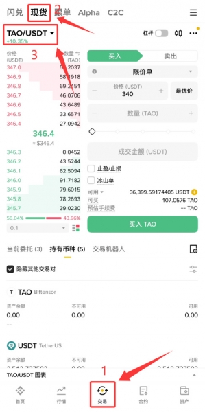 什么是TAO币？值得投资吗？