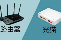 光猫和路由器有什么区别吗？