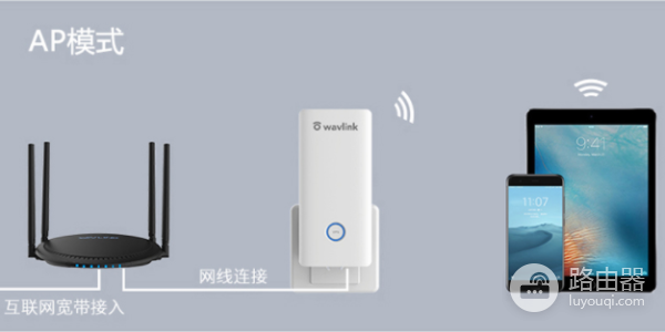 wavlink睿因wifi中继器手机设置