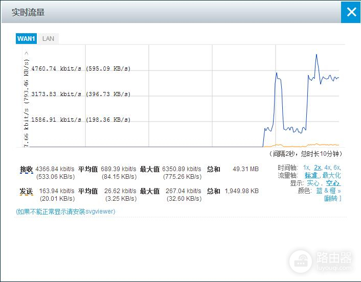 艾泰A309W智能路由器评测-艾泰路由器 如何