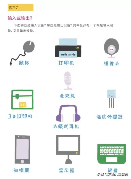 怎么给孩子讲清电脑的组成结构(怎么给孩子讲清电脑的组成结构的问题)