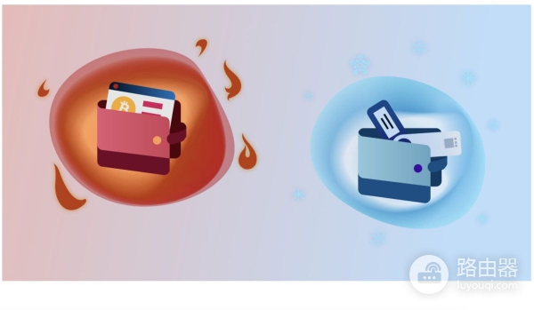 Ledger冷钱包官网购买地址！安装官方软件Ledger Live