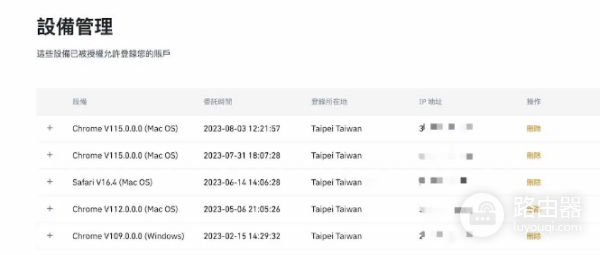 交易所账号被盗了怎么办? 虚拟币交易所账号被盗了解决办法