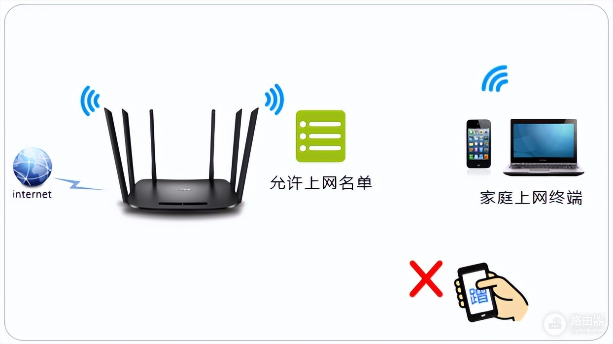 电脑连wifi掉线是怎么回事啊(科普 - 笔记本电脑无线Wi-Fi卡顿、掉线究竟是啥原因，怎么破？)