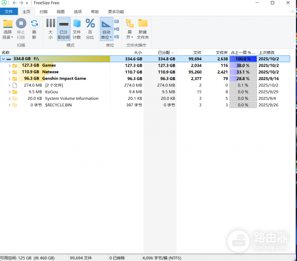 win10/win11虚拟内存设置不生效怎么办？分页文件迁移F盘修复教程