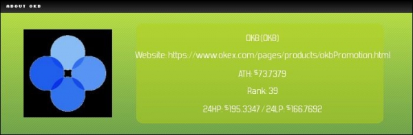 什么是OKB币?OKB是否值得投资?OKX平台上的关键实用代币