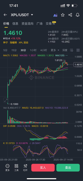 什么是Plasma(XPL币)?怎么购买Plasma(XPL)币?