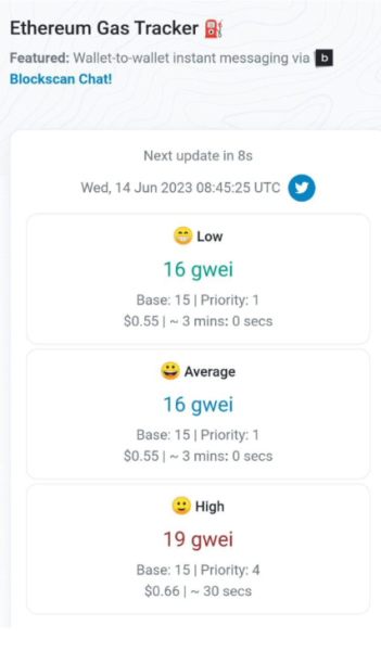 如何查询和节省以太坊Gas Fee?区块链Gas Fee计算方法