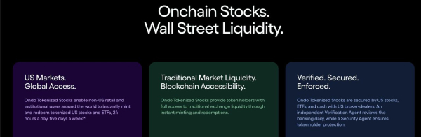 什么是Ondo Finance(ONDO币) ？区块链上的国库券与ETF投资机会