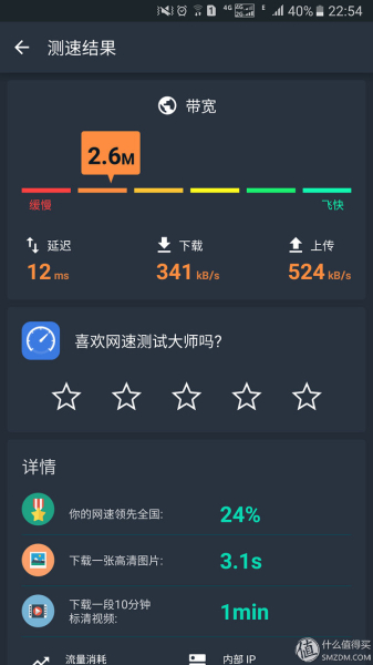 小米wifi放大器 怎么样(说说 小米 WiFi 放大器)