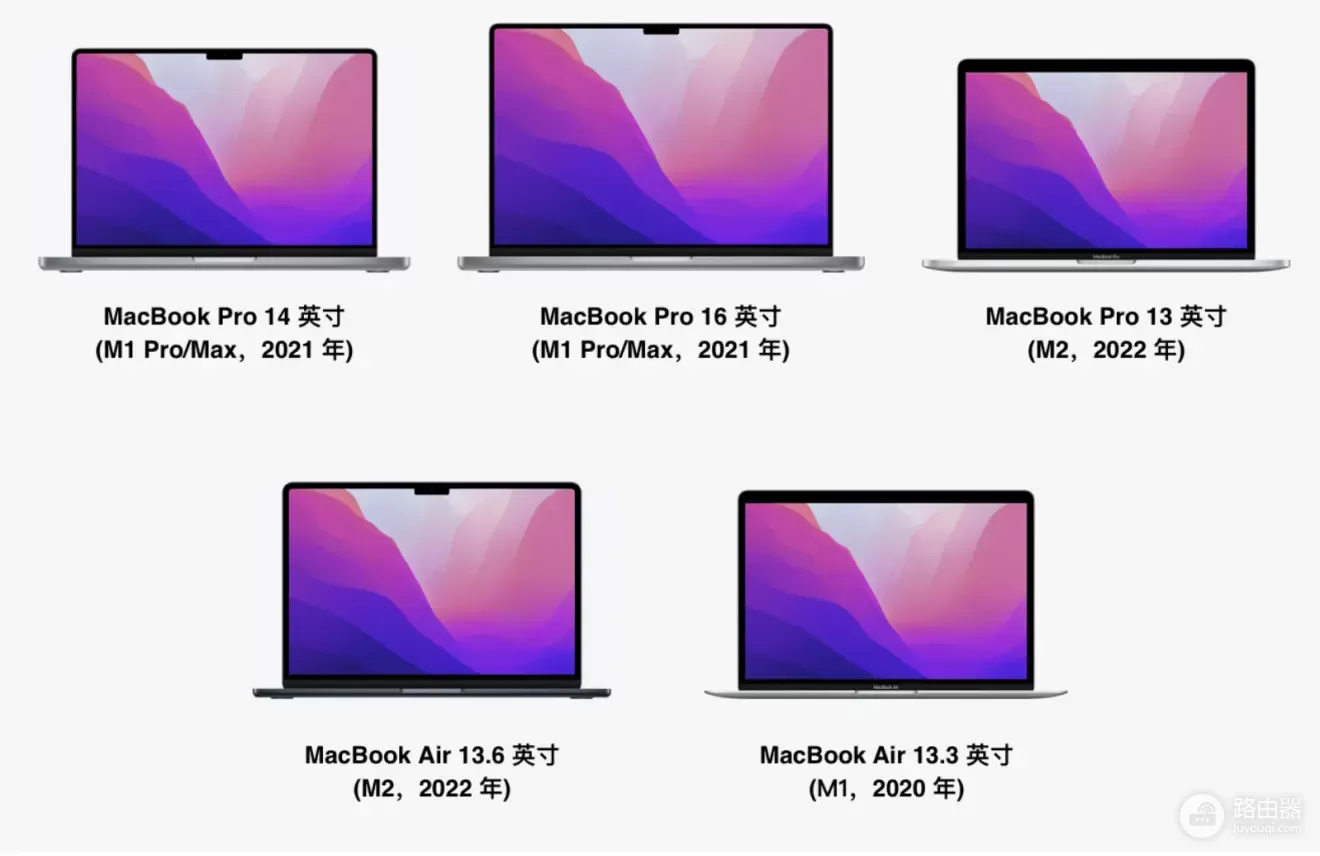 如何正确挑选MacBook(如何正确选购电脑)