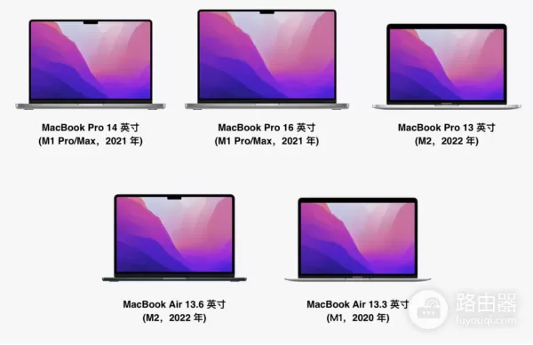 如何正确挑选MacBook(如何正确选购电脑)
