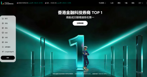 比特币ETF是什么？中国投资者怎么买？富途、老虎、盈透证券官方链接