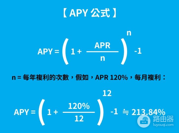 Defi平台中的APR与APY有什么不一样?哪个赚的更多?