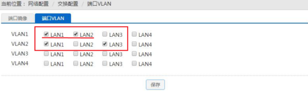 如何配置路由器端口VLAN-路由器如何设置端口