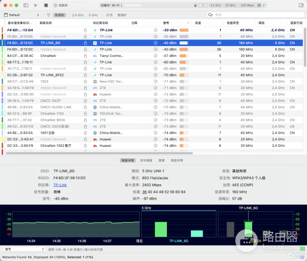 路由器信道、模式和频宽的实用调整方法