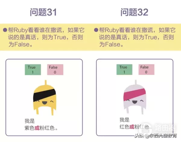 怎么给孩子讲清电脑的组成结构(怎么给孩子讲清电脑的组成结构的问题)