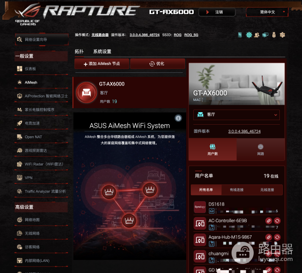 双2.5G疾速网口:华硕ROG GT-AX6000红蜘蛛电竞路由评测