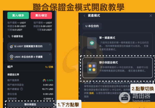 币安联合保证金模式有风险吗? 什么情况下可以用币安联合保证金模式?