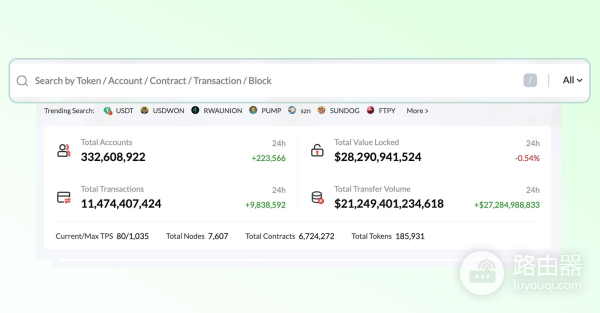 如何用区块浏览器确认转账状态?比特币区块浏览器推荐及比较