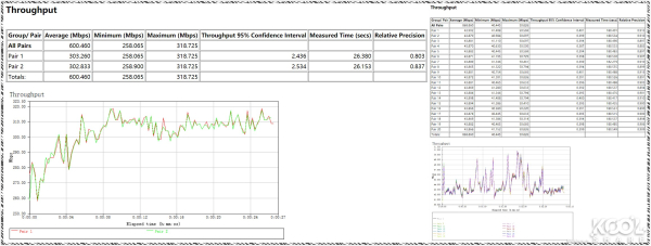 AX11000无线路由开箱拆解评测-AX11000拆解