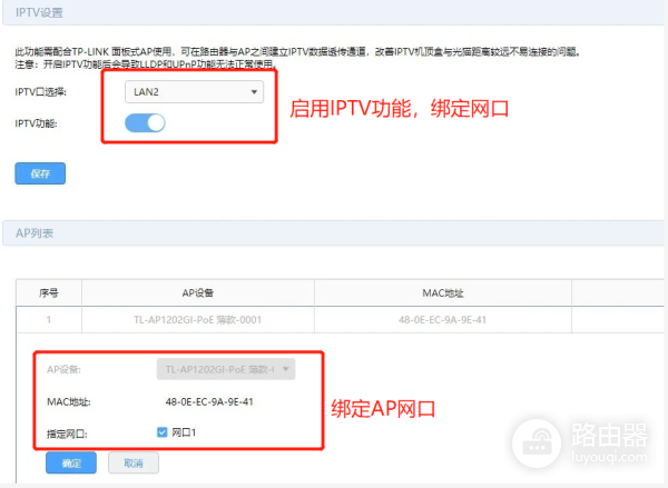IPTV在家庭网络里的接入方法，光猫、路由器、交换机的IPTV组合方案