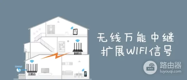 路由无线万能中继设置方法来了(如何将路由器改成无线中继)