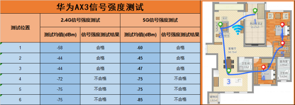 解读低价wifi6路由器(wifi6路由器哪个最便宜)