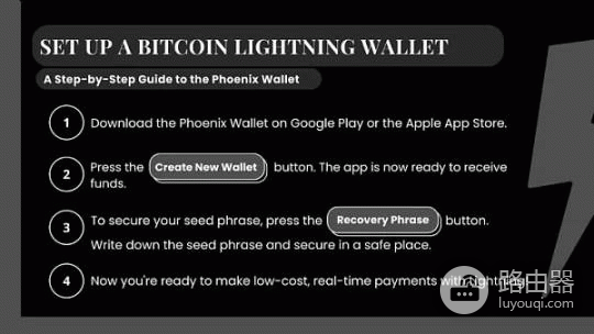 比特币闪电网络是什么?如何提升交易速度?